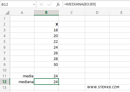 la mediana è 24