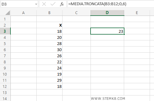 la media troncata è 23