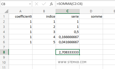 la somma della serie 