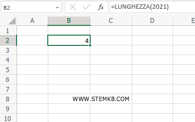 il numero 2021 è composto da 4 caratteri