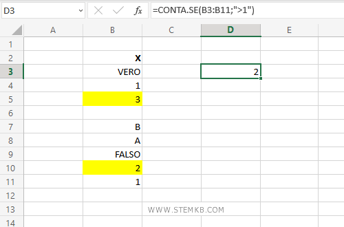 il risultato è 2