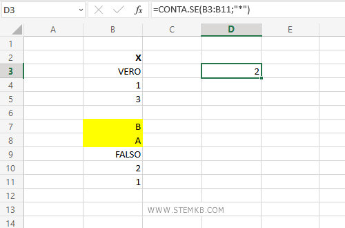 il risultato è 2