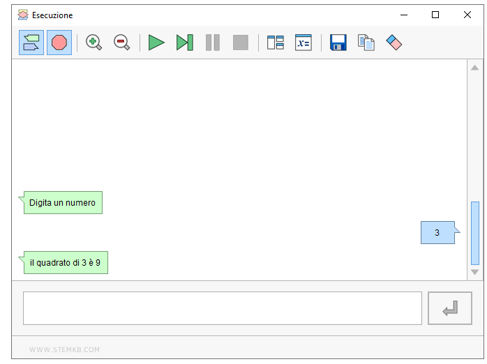 l'output dell'algoritmo