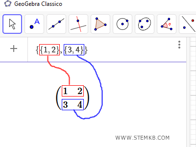 come scrivere una matrice quadrata con Geogebra