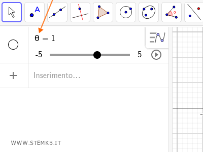 come far apparire theta su Geogebra