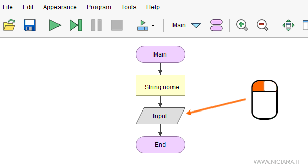 apri la finestra di controllo del blocco