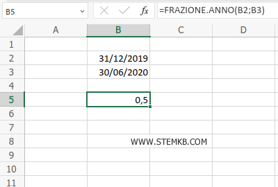 il risultato è 0,5