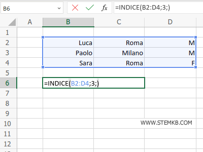 digita =INDICE(B2:D4;3;)
