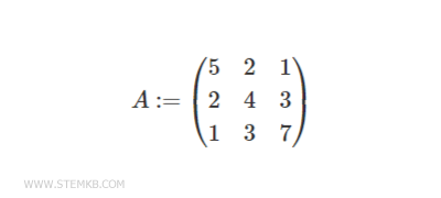 Symmetric Matrix | stemkb.it